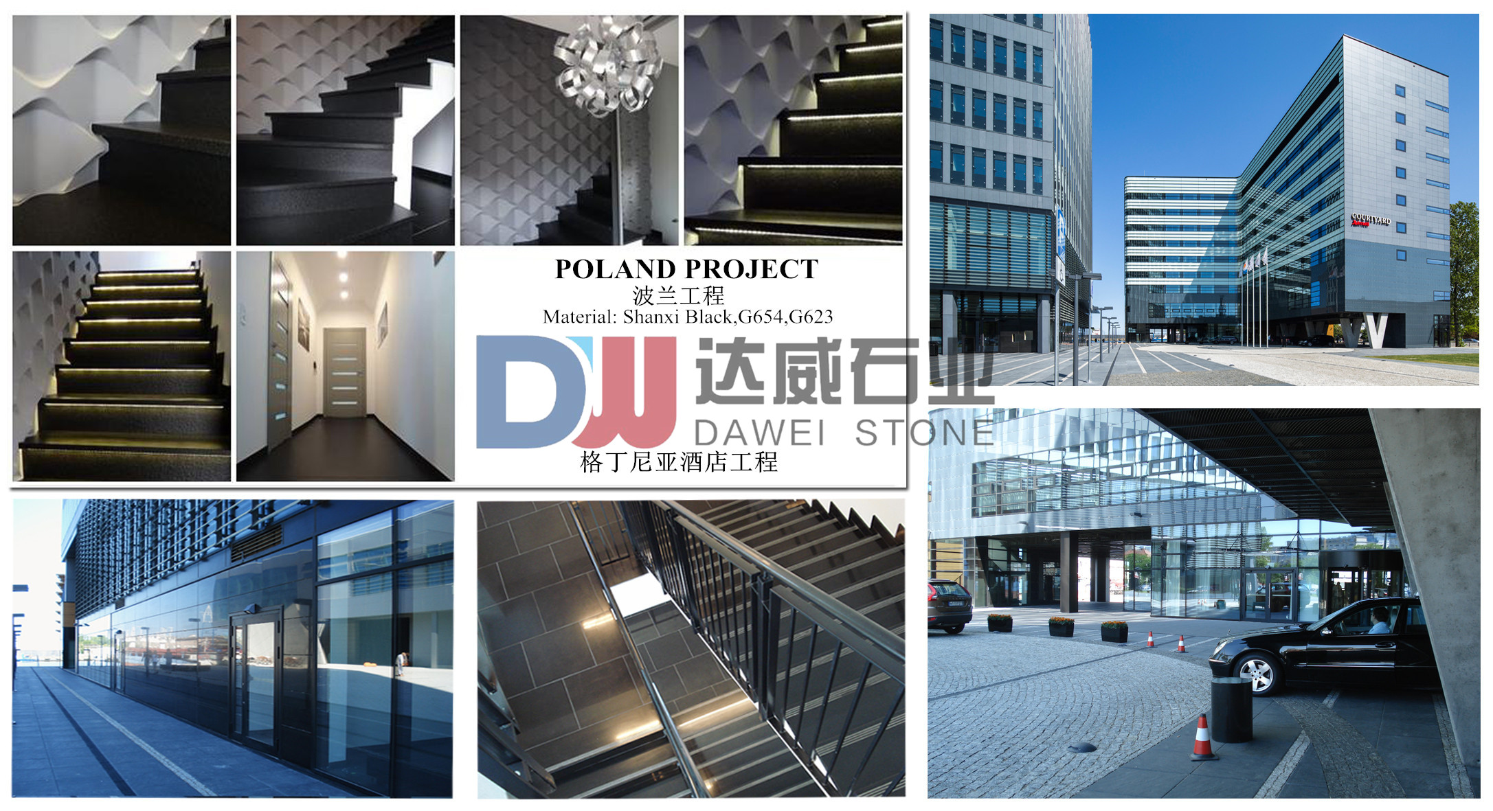 Project in Poland